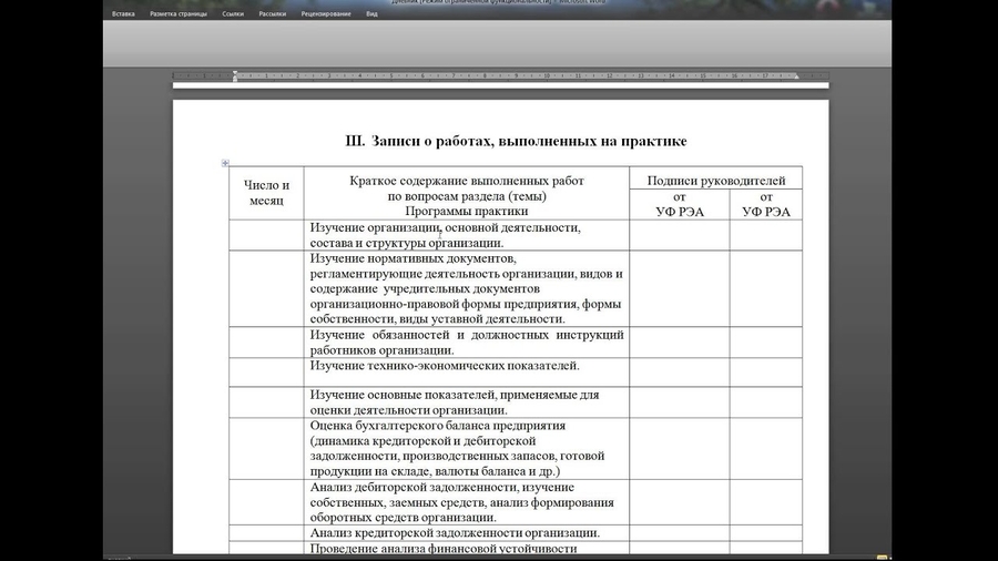 дневник по практике фармацевта в аптеке